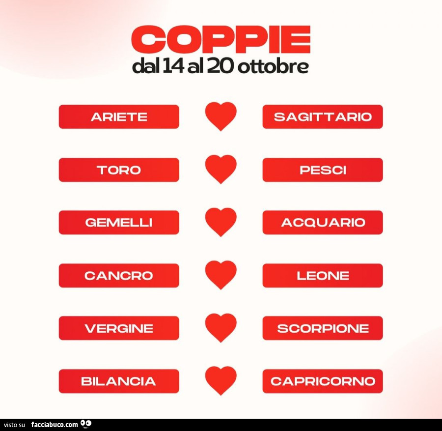 Coppie dal 14 al 20 ottobre