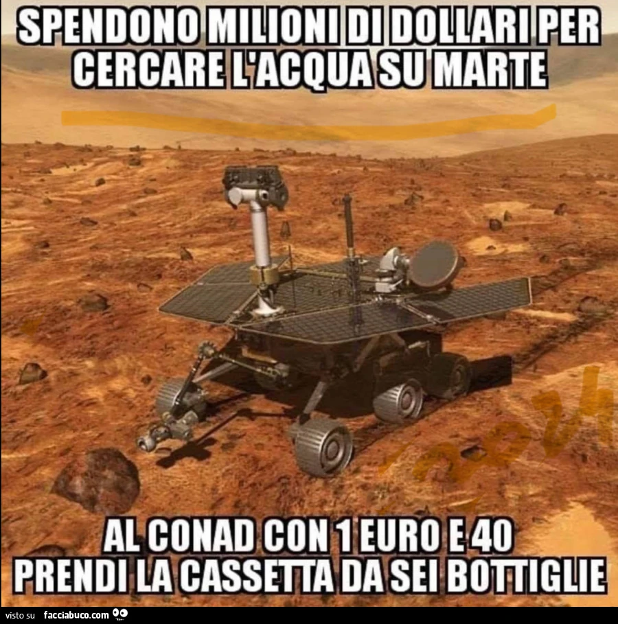 La ricerca della vastità dell'acqua su marte