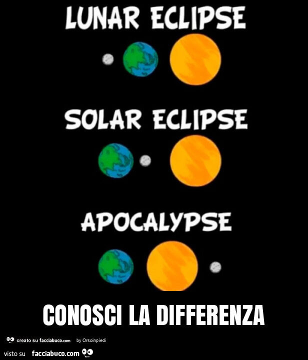 Lunar eclipse. Solar eclipse. Apocalypse. Conosci la differenza