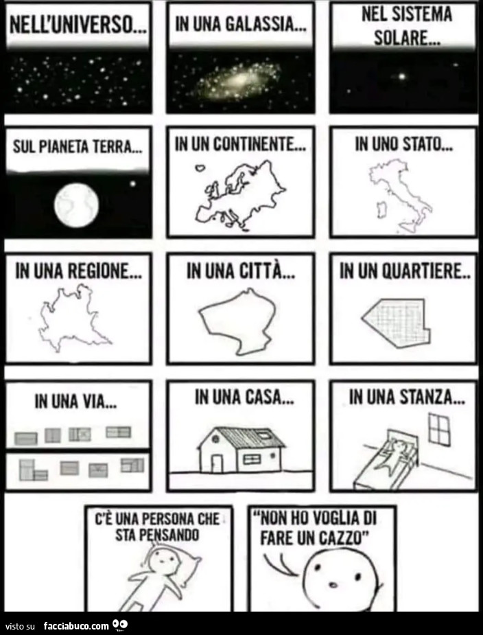 Nell'universo in una galassia nel sistema solare sul pianeta terra in un continente in uno stato in una regione in una città in un quartiere in una via in una casa in una stanza c'è una persona che sta pensando non ho voglia di fare un cazzo vig