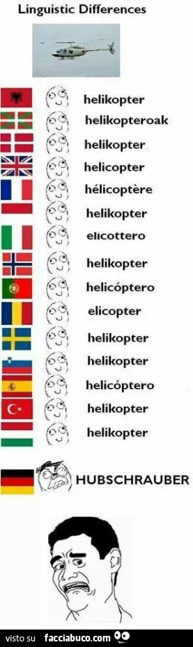 Linguistic differences helikopter