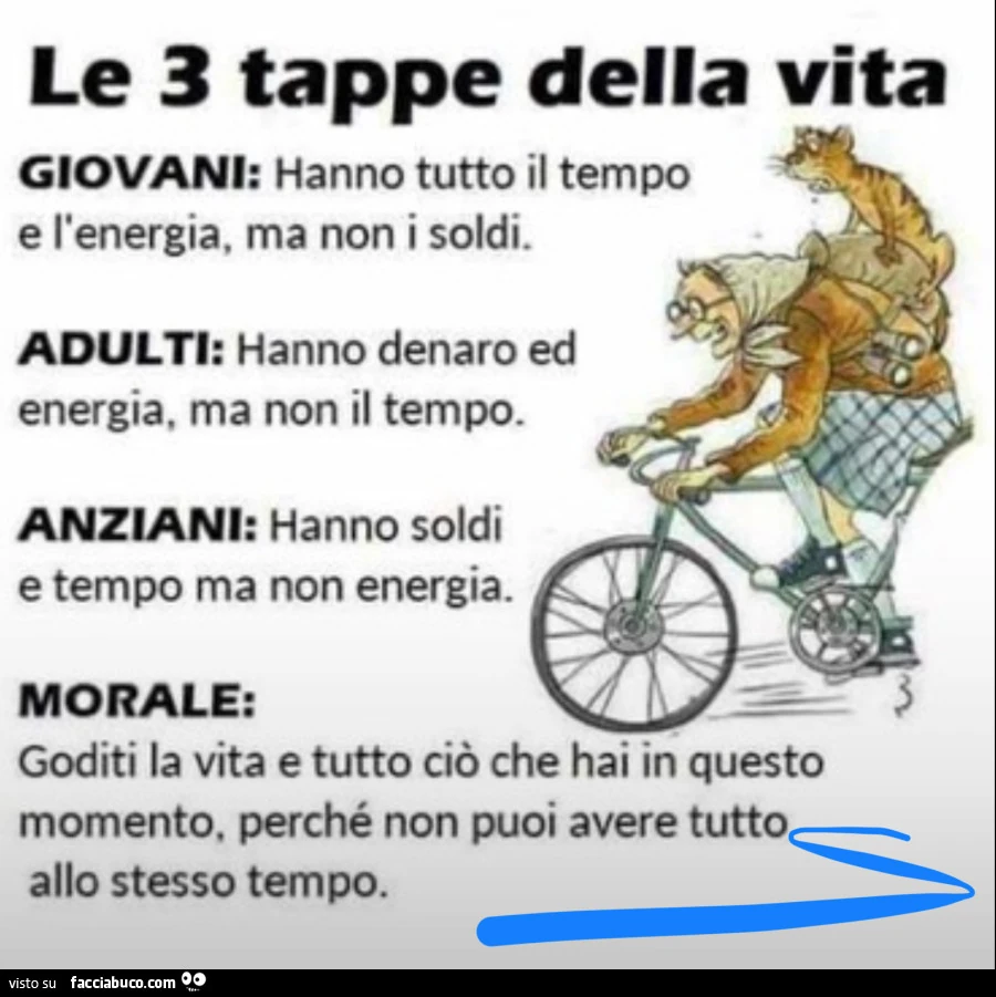 Tre tappe essenziali per capire la vita…