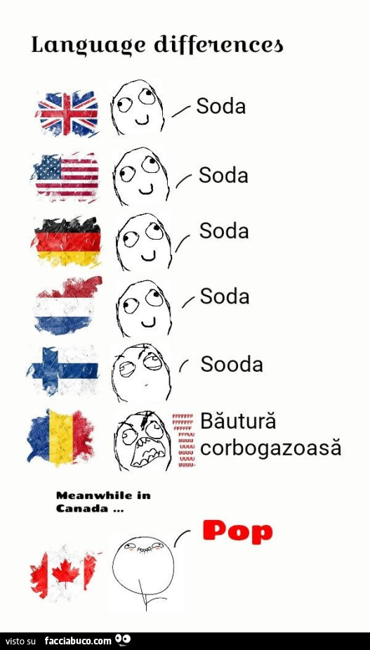 Language differences soda