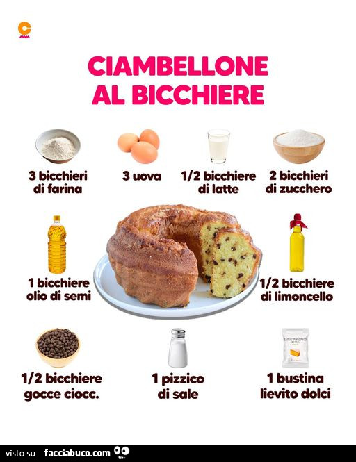 Ciambellone al bicchiere