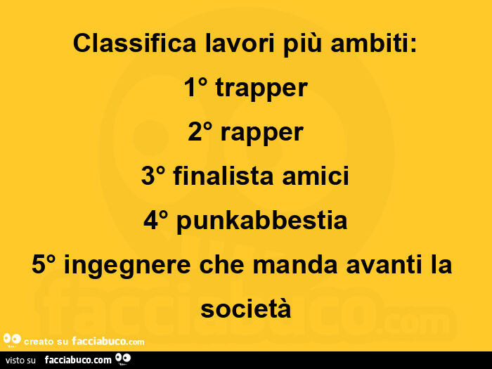 Classifica lavori più ambiti: 1° trapper 2° rapper 3° finalista amici 4° punkabbestia 5° ingegnere che manda avanti la società