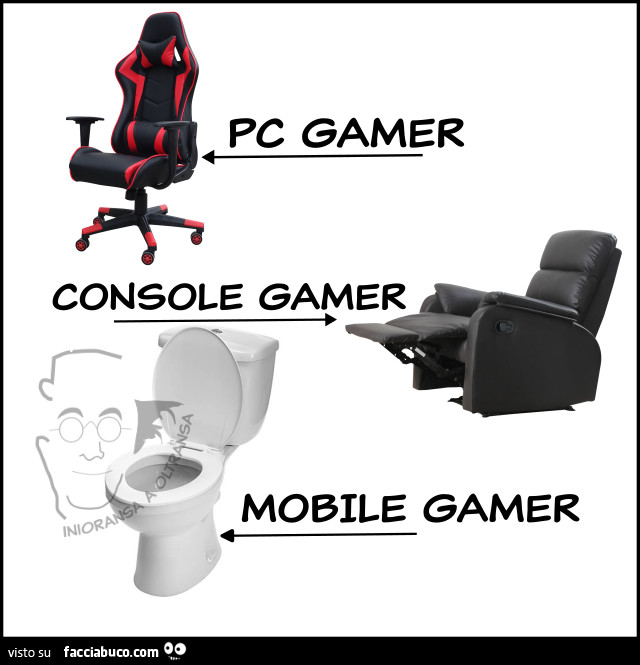 Pc gamer. Console gamer. Mobile gamer