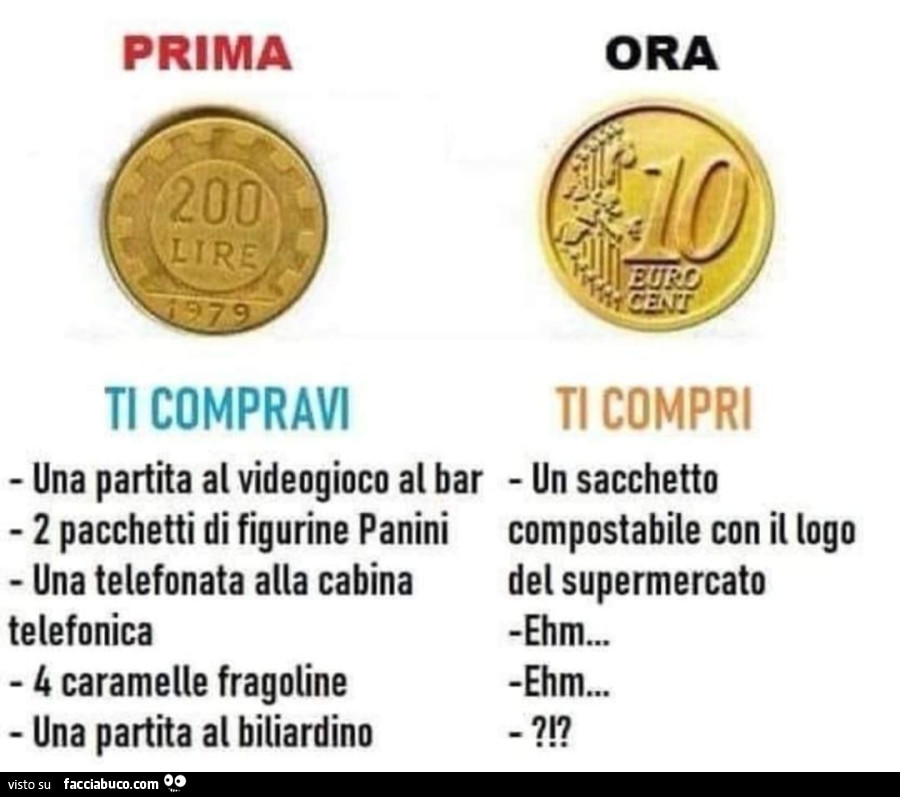 Prima con 200 lire ti compravi. Ora con 10 cent ti compri