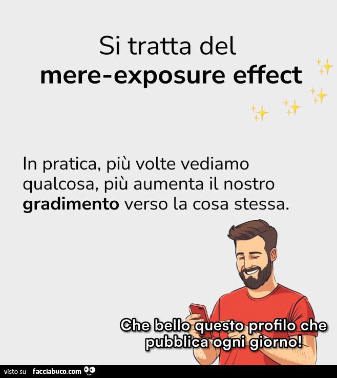 Si tratta del mere-exposure effect in pratica, più volte vediamo qualcosa, più aumenta il nostro gradimento verso la cosa stessa. Che bello questo profilo che pubblica ogni giorno