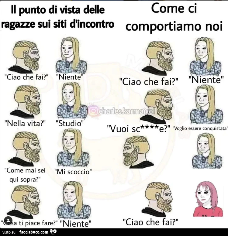 Vaccata