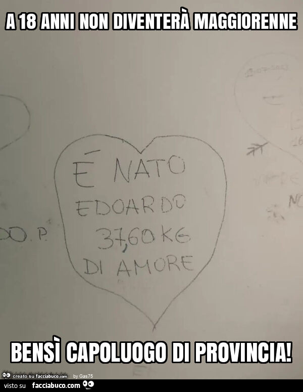 A 18 anni non diventerà maggiorenne bensì capoluogo di provincia