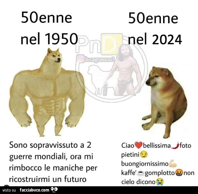 50enne nel 1950. 50enne nel 2024