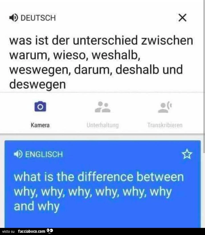 Why