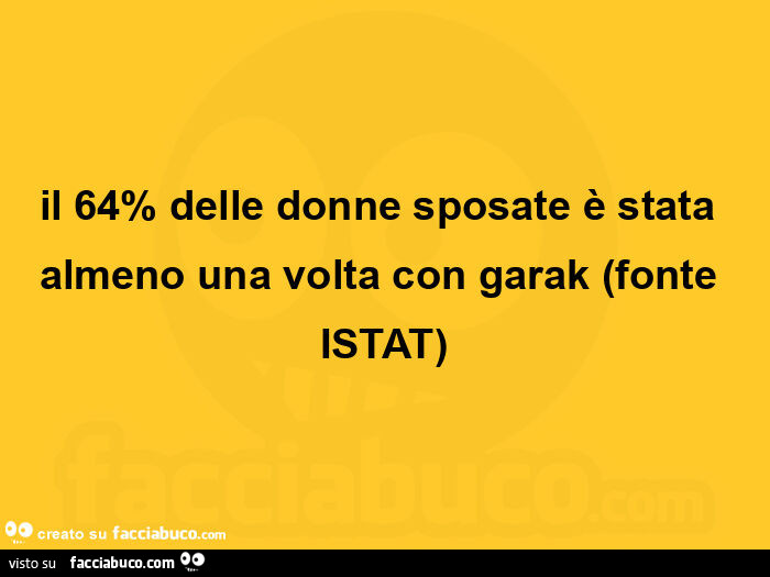 Il 64% delle donne sposate è stata almeno una volta con garak (fonte ISTAT)